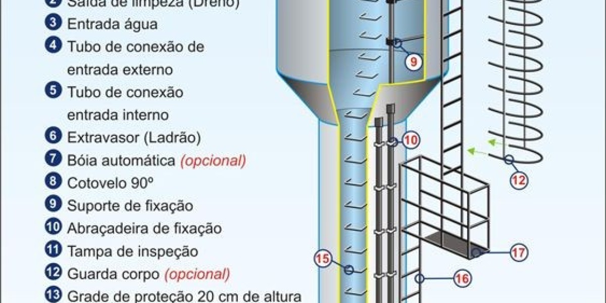 15000 Gallon Water Storage Tank for Trustworthy Water Supply